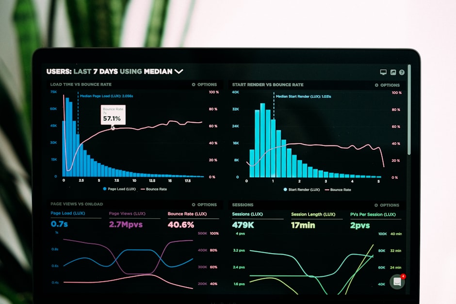 Odds comparison statistics for Tanzania betting sites